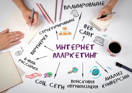 Маркетинг. Выполнение работ по развитию и стратегическому планированию 