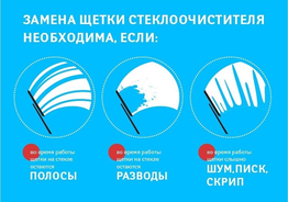 Сервис по замене дворников. Приедем, заменим.