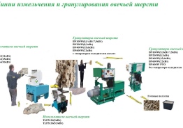 Линия гранулирования овечьей шерсти  PLSW-100