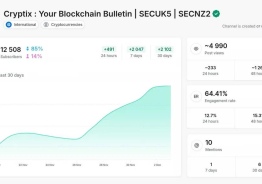 Cryptix crypto channel