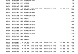 Обучение торговле на валютной бирже с доходностью 10-20% в месяц.